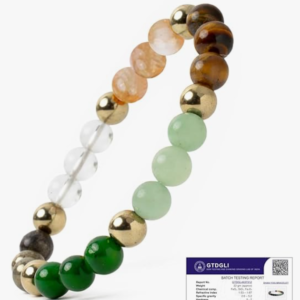 Astrotalk Dhan Yog Bracelet |Attracts Wealth & Prosperity | Manifest Wealth with Citrine, Jade, Tiger Eye, Clear Quartz & Pyrite Stone | Bracelet for Man & Woman | Gift for Man & Woman